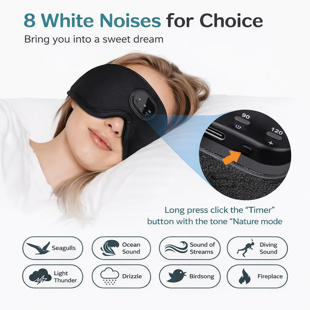 3D SLEEP MASK WITH BLUETOOTH AUDIO