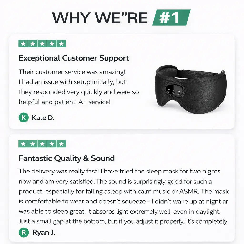 MASQUE DE SOMMEIL 3D AVEC AUDIO BLUETOOTH