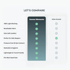 MEMORY FOAM SLEEP EYE MASK