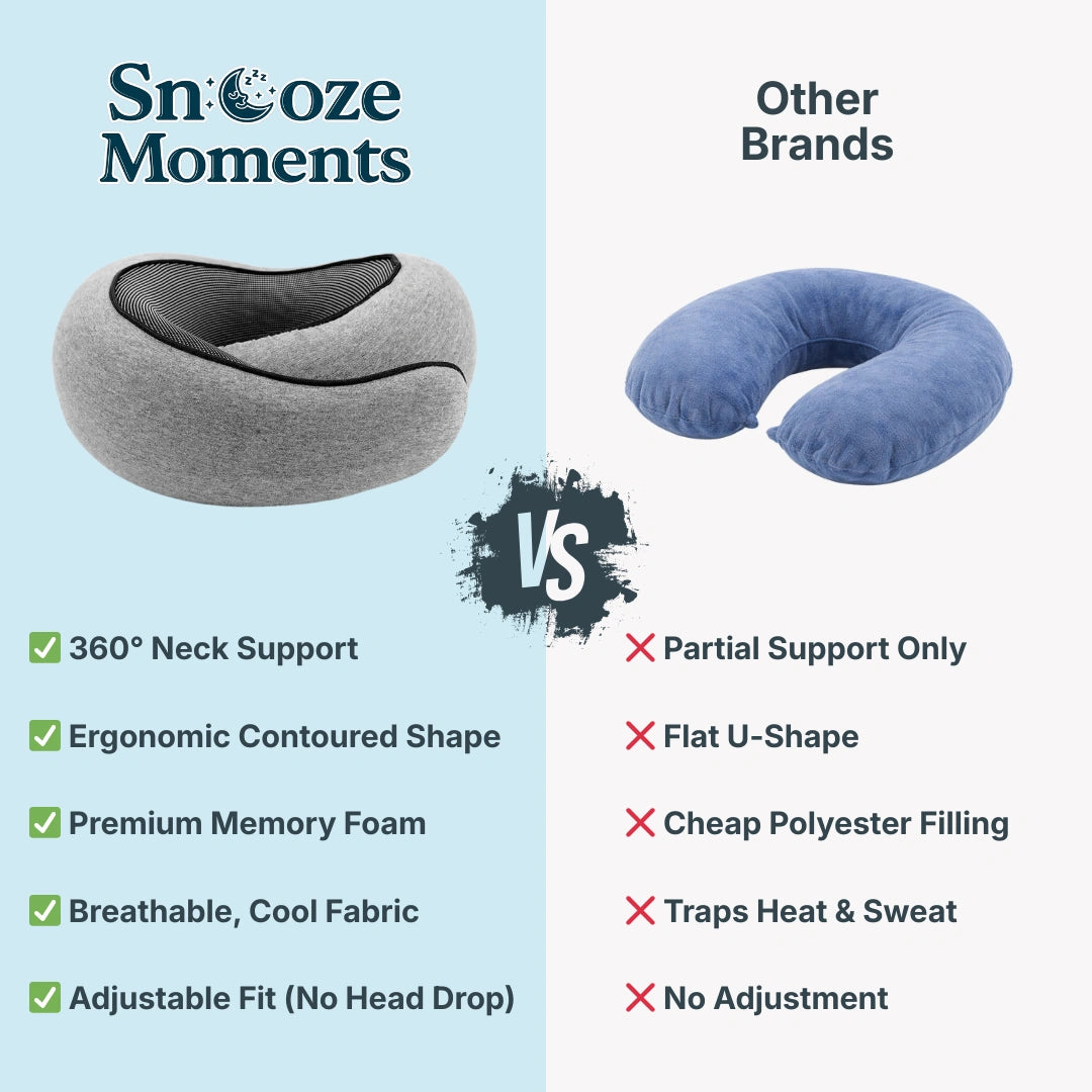 Snooze Moments® Travel Pillow Ultimate Bundle Kit