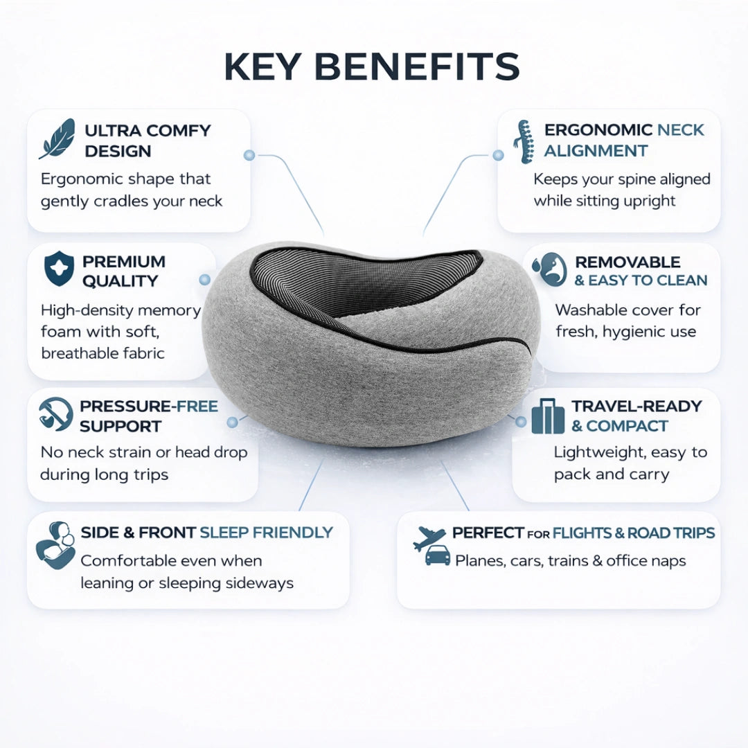 Snooze Moments® Travel Pillow + Free Mask