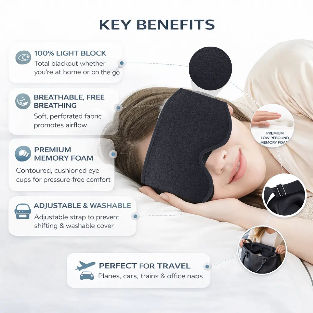 MASQUE DE SOMMEIL EN MOUSSE À MÉMOIRE DE FORME