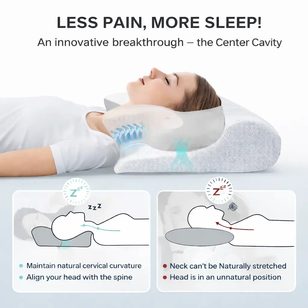 OREILLER CERVICAL PAPILLON EN MOUSSE À MÉMOIRE DE FORME