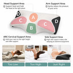 BUTTERFLY CERVICAL MEMORY FOAM PILLOW