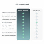 COMFORT-FIT SILICONE EARPLUGS FOR SLEEP
