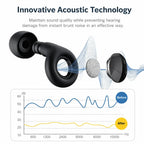 COMFORT-FIT SILICONE EARPLUGS FOR SLEEP