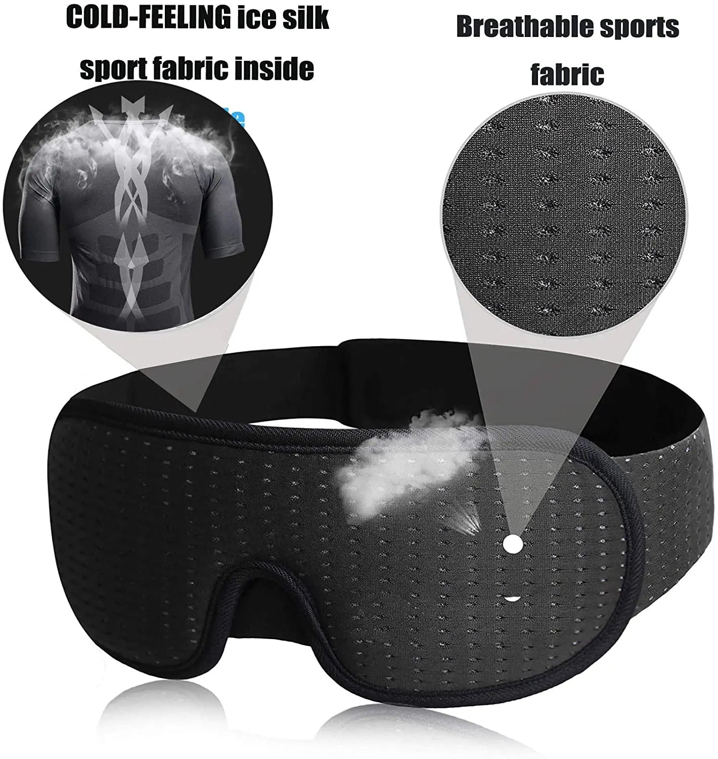 3D CONTOURED BLACKOUT SLEEP MASK