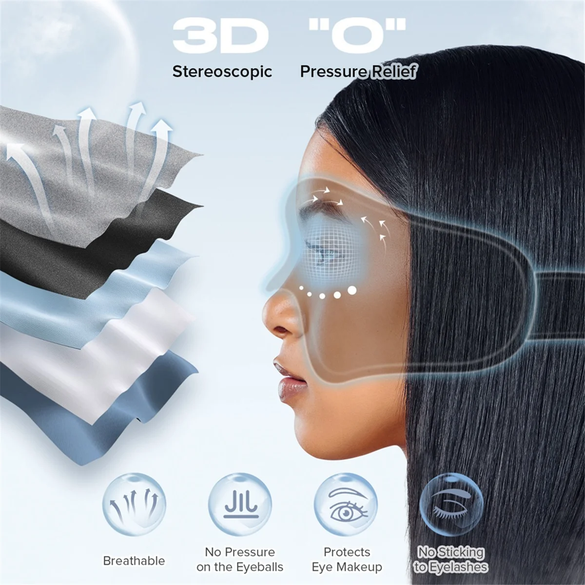 SMART BLUETOOTH EYE MASK