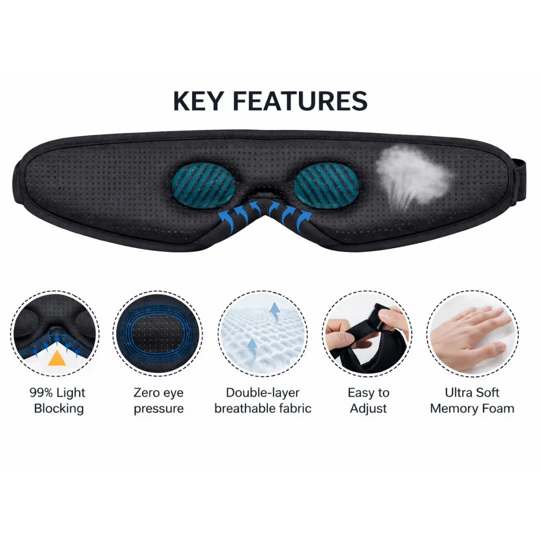 MASQUE DE SOMMEIL 3D AVEC AUDIO BLUETOOTH