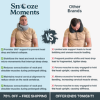 Snooze Moments® Travel Pillow