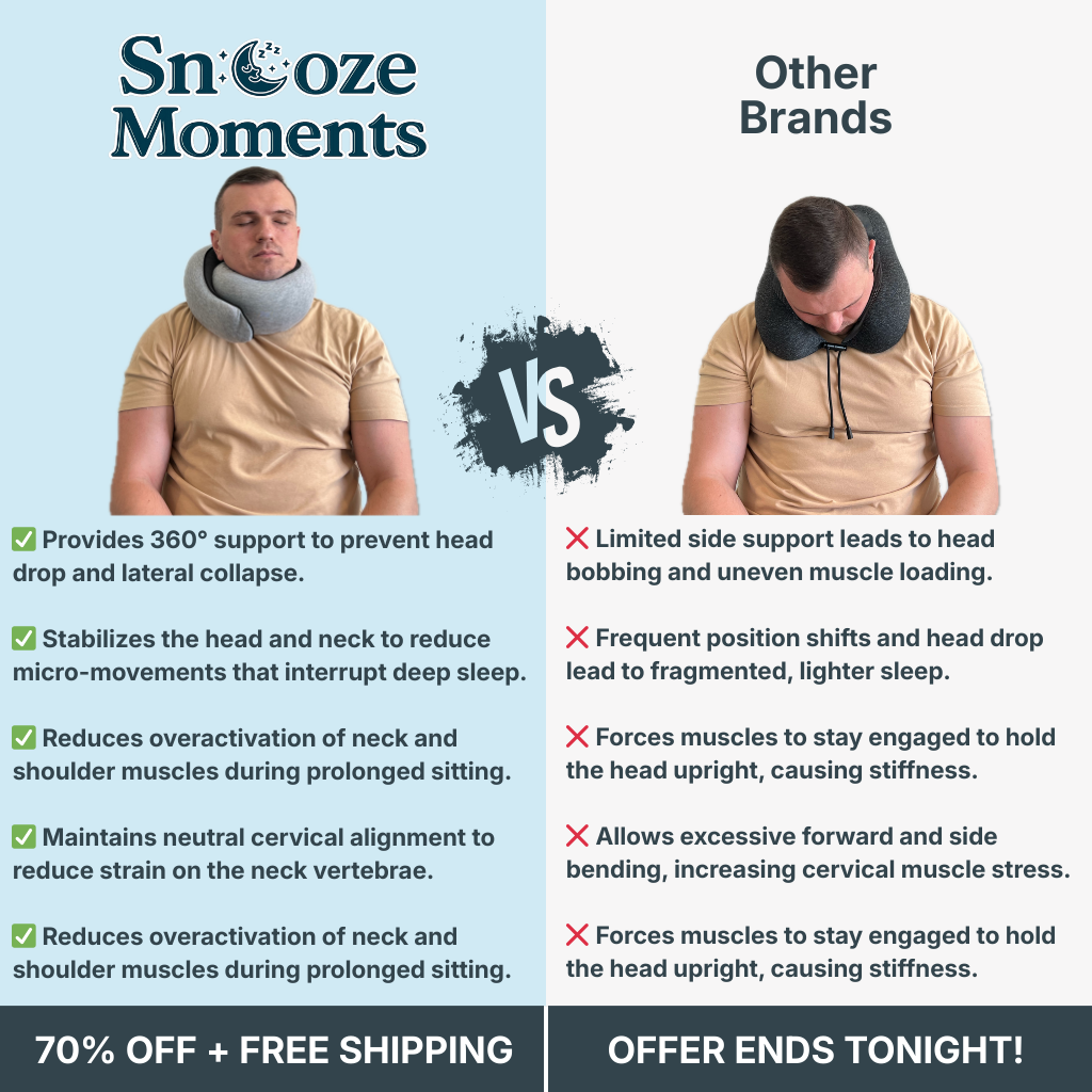Snooze Moments® Travel Pillow + Free Mask